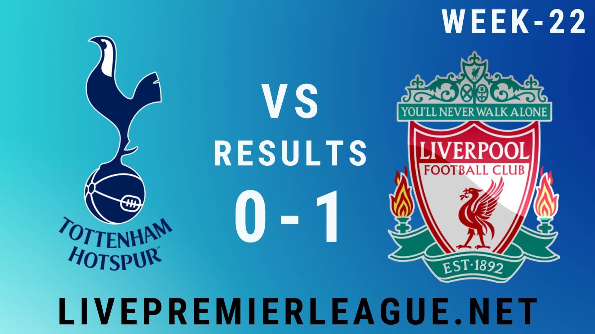 Tottenham Hotspur Vs Liverpool | Week 22 Result 2020